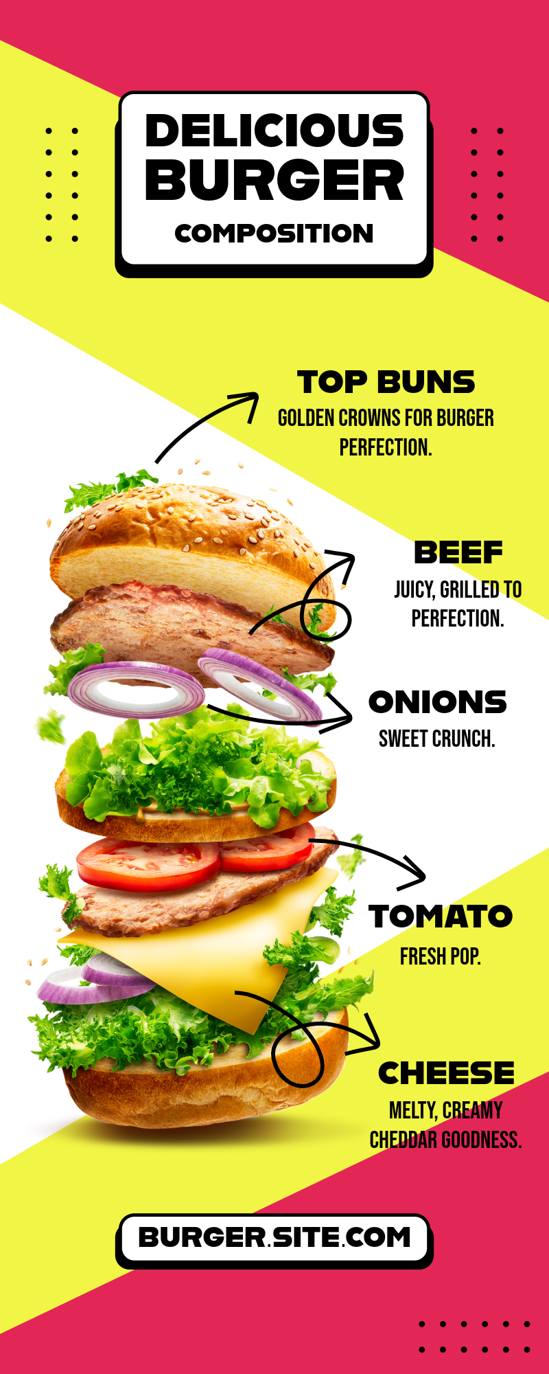 Yellow Fast Food Tips Infographic