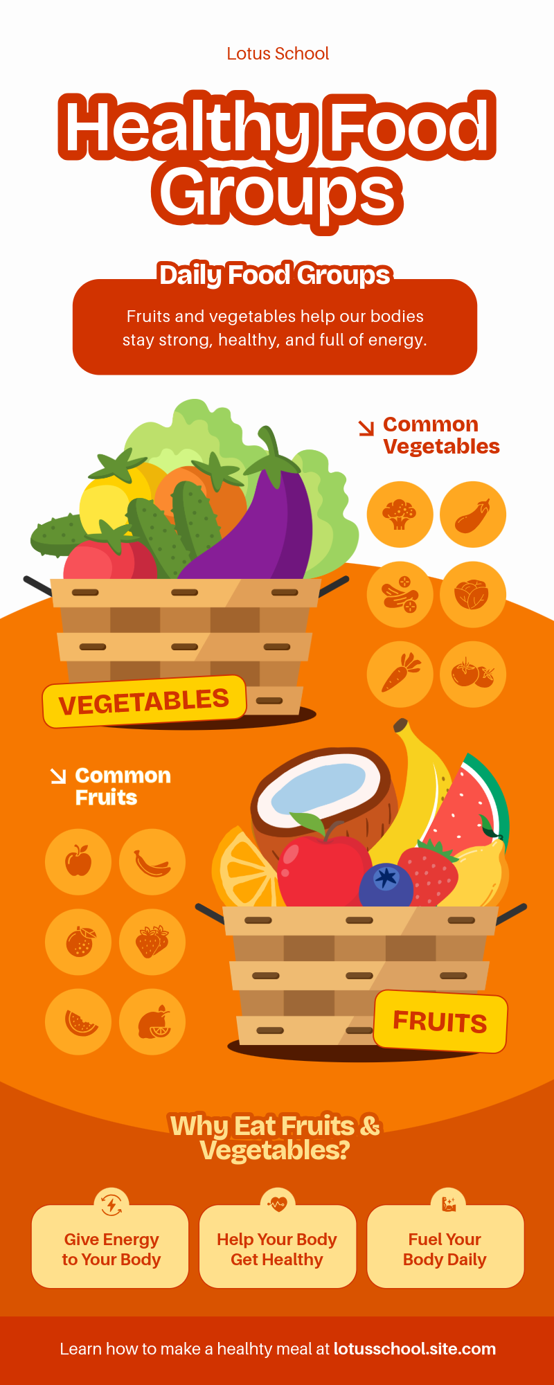 Orange and White School Healthy Food Infographic