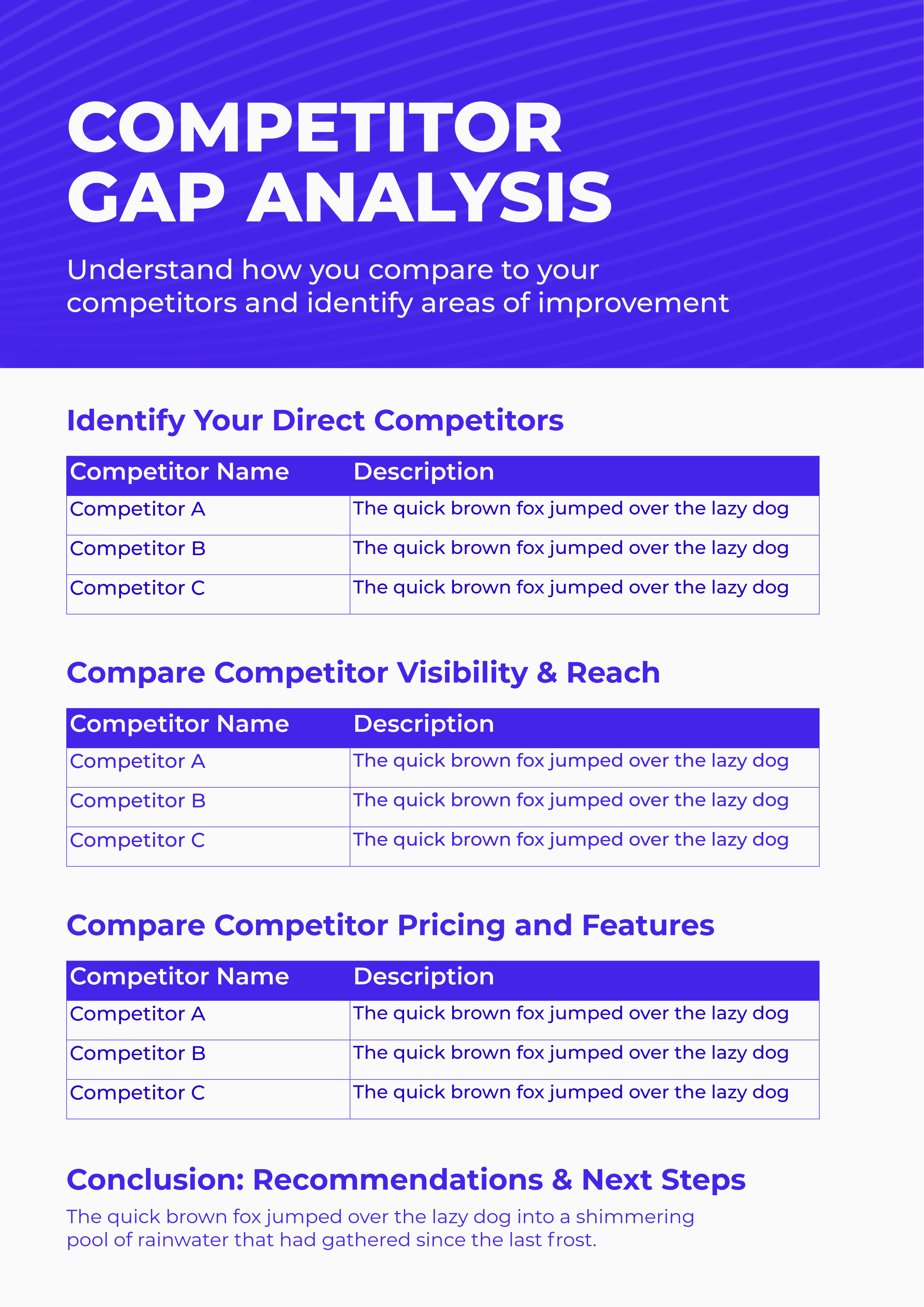 Blue Gap Analysis Worksheet