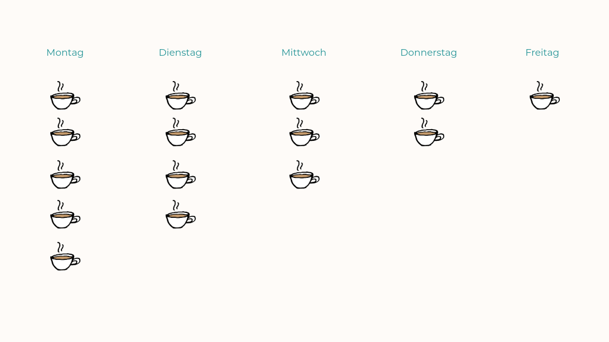 Coffee Week Illustration Desktop Wallpaper
