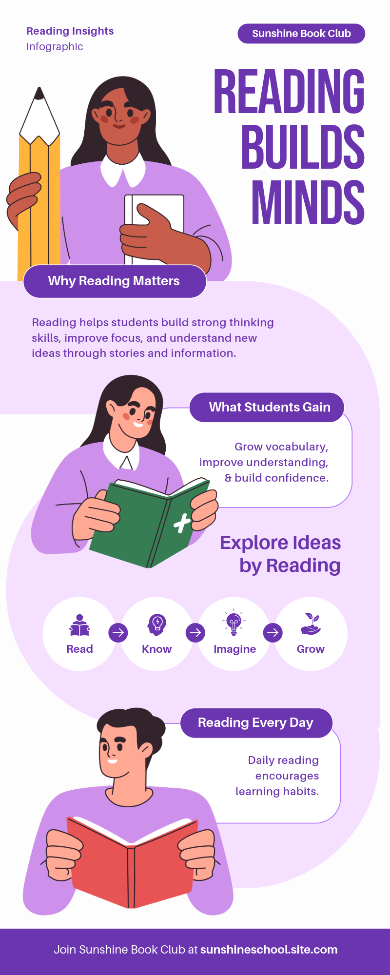 Purple and White School Book Club Infographic