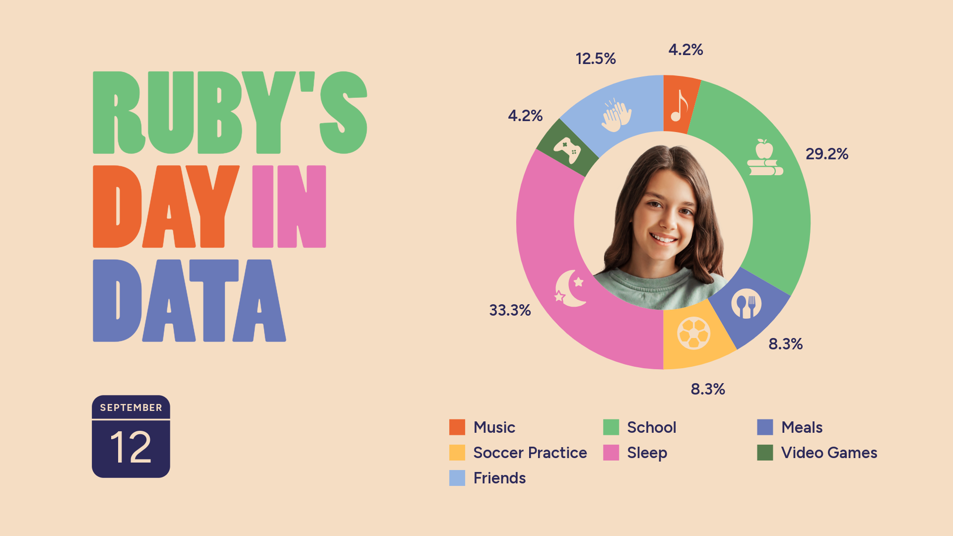 Day in Data Infographic Guided Activity