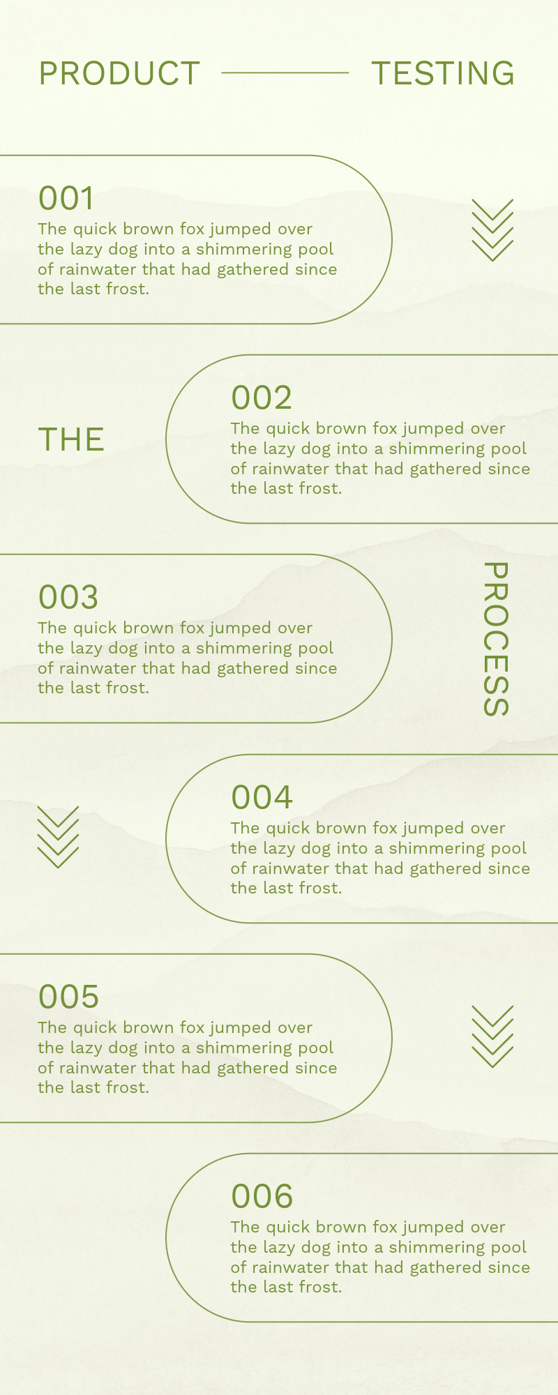 Pale Green Product Testing Infographics