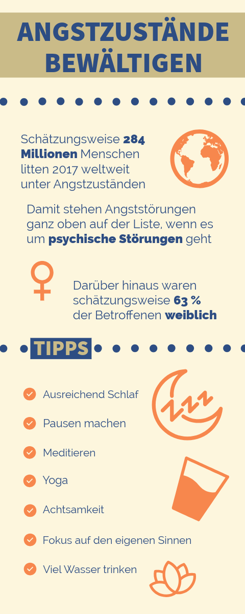 Yellow and Orange Anxiety Infographic