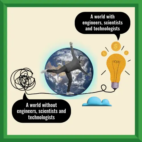 Yellow Black Green Yellow National Technology Day Meme