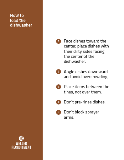 Brown Break Room Signage