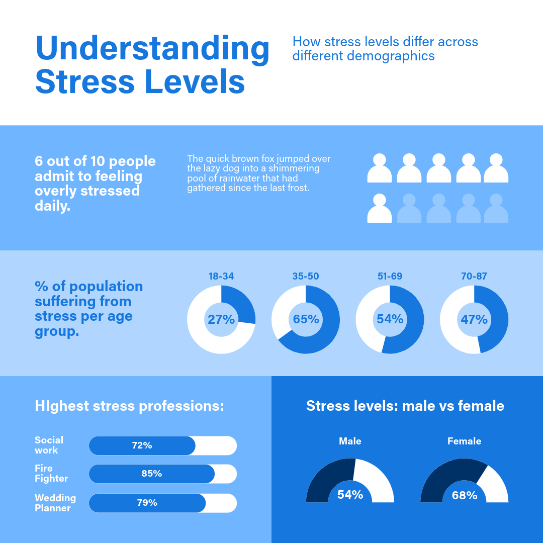 Blue Monochrome Corporate Mental Health Infographic