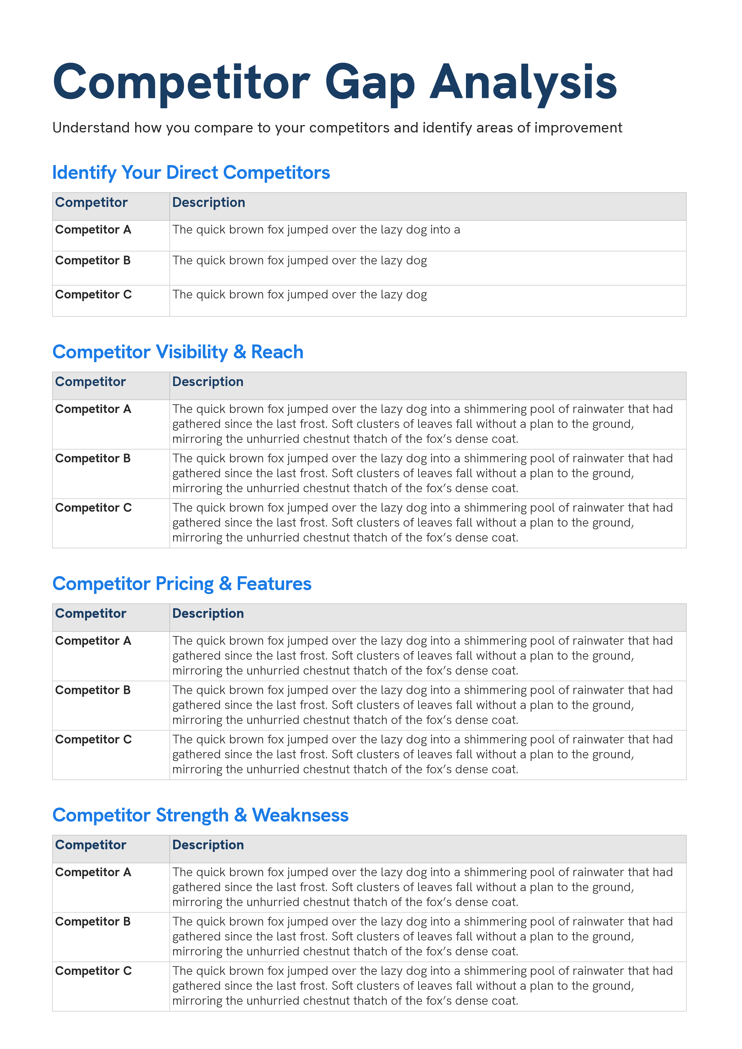 White Blue Gap Analysis Worksheet