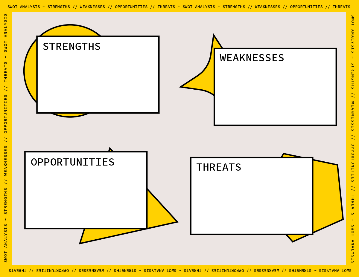 Bold Yellow SWOT Analysis Graphic Organizer
