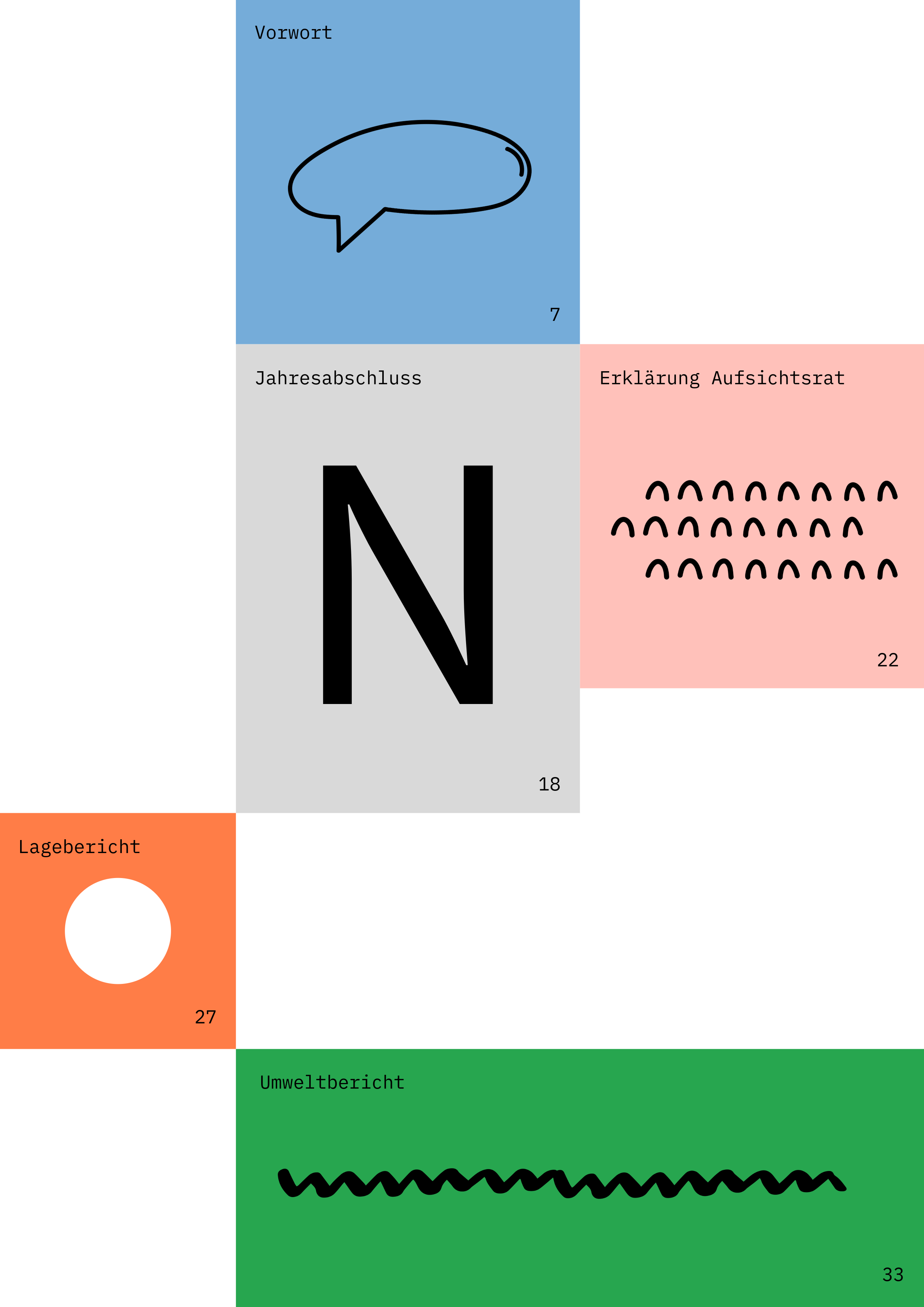Colorful Finance Report Table of Contents
