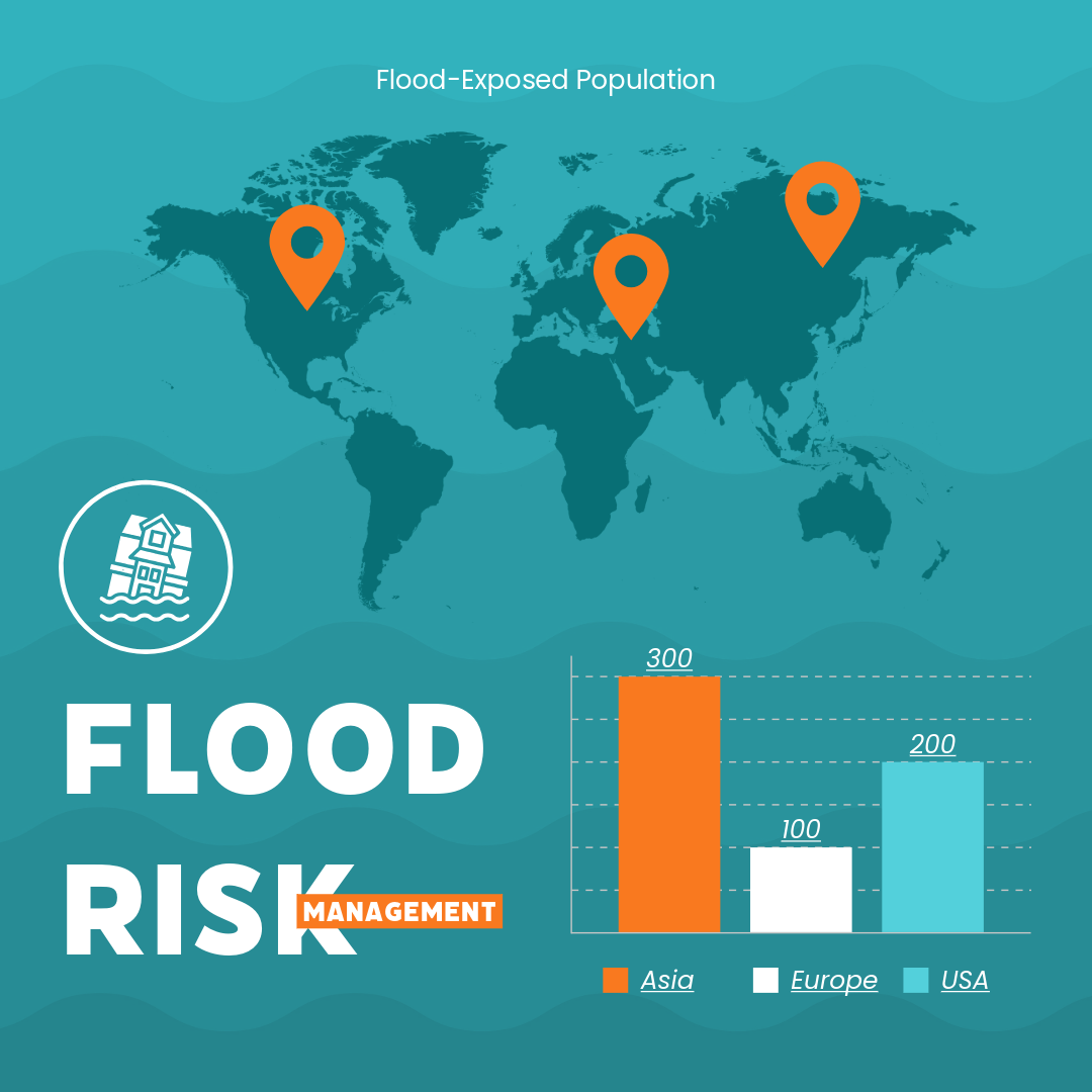 Blue Flood Risk Management Infographic