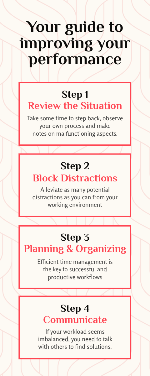 Cream & Red Improving Performance Infographic