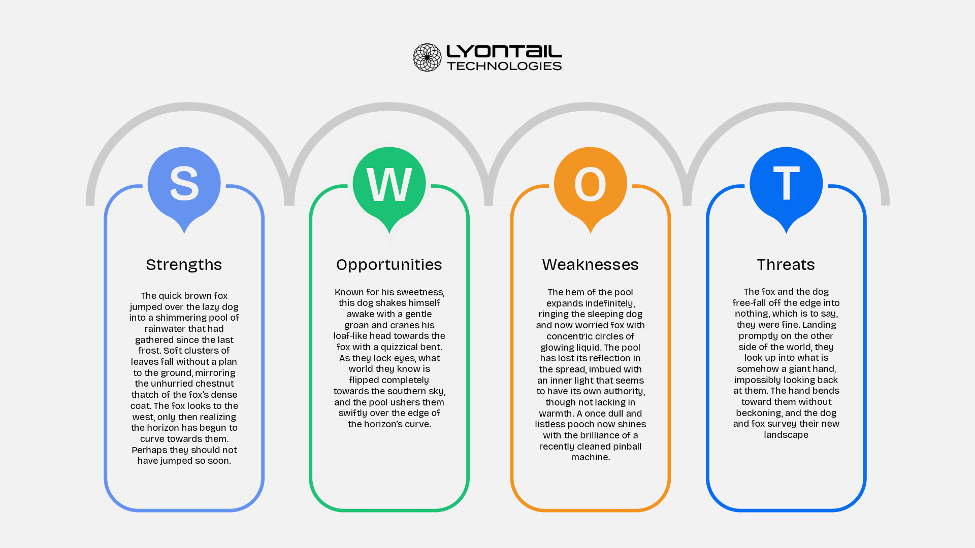 Multicolored Tech Start-up SWOT Analysis Infographic