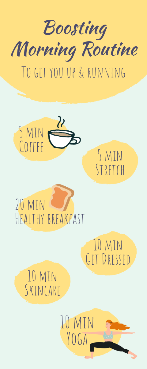 Yellow & Light Blue Morning Routine Infographic
