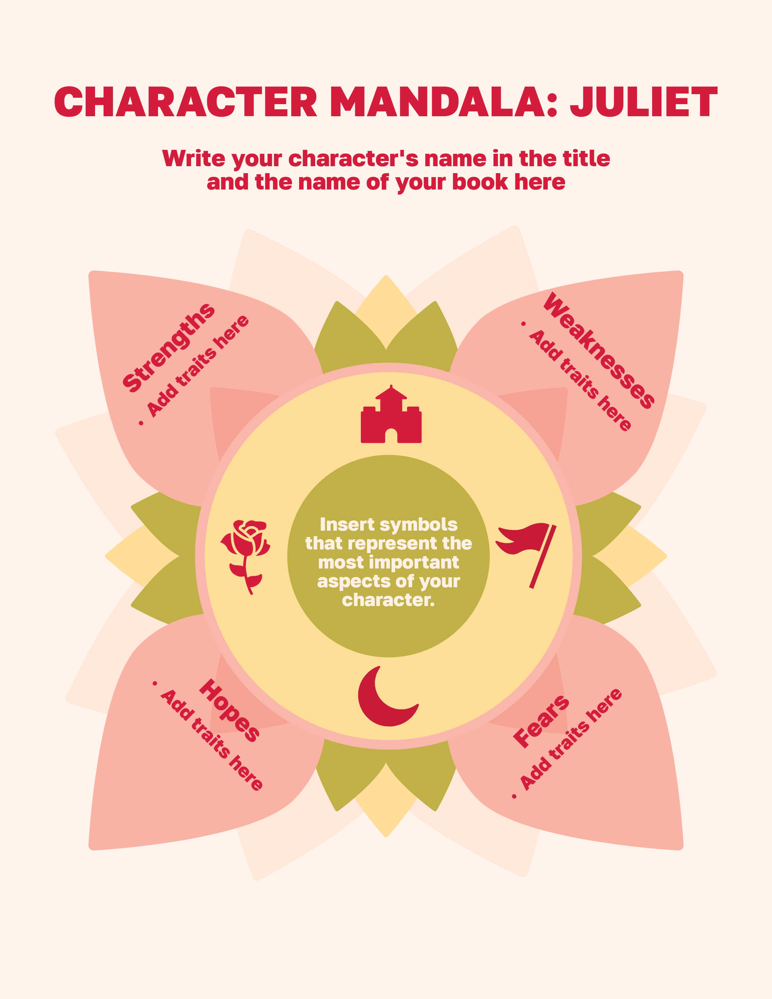 Pink Character Mandala Graphic Organizer